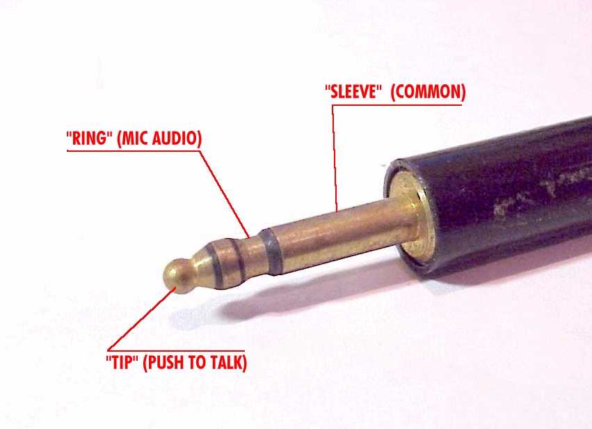 Wiring .206 Mic Plug - VAF Forums
