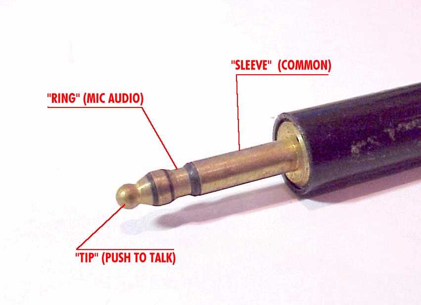 Microphone Connections