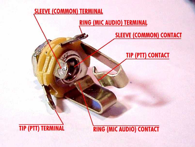 Aviation Headset Jack Wiring Diagram from www.aeroelectric.com